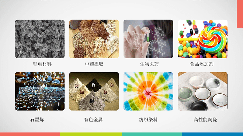 籃式砂磨機應(yīng)用